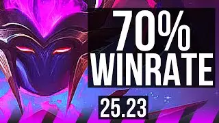 KARMA & Caitlyn vs PYKE & Yunara (SUP) | 2/0/14, 70% winrate | EUW Challenger | 25.23