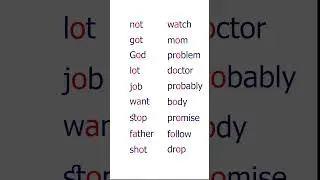 Boost Your English Fluency with this Powerful Video   #pronunciation  #words #english #learning