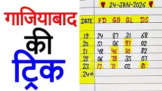 24 January 2026 GALI DISAWAR SATTA KING,3 August 2025 FARIDABAD GHAZIABAD SINGLE NUMBER
