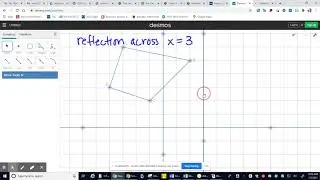 Geometric Reflection