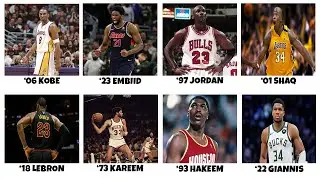 Every NBA MVP Snub Explained in 14 Minutes