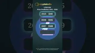 Litecoin (LTC) Price Prediction 2025 to 2030 in USD 💵 | LTC Future Forecast
