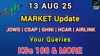 PSX Analysis  AIRLINK | ASC | JDWS | CSAP | HCAR | GHNI |Trade Game