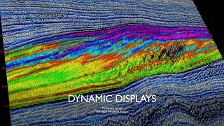 Dynamic Displays