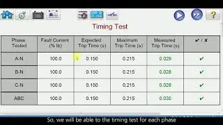 19   Timing Test of Distance Relay | Automatic Relay Testing