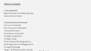 2023 Overview of Polypropylene Market in China