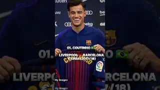 Top 10 Most Expensive Transfer in Winter   #realmadrid #bercelona #mbappe #yamal