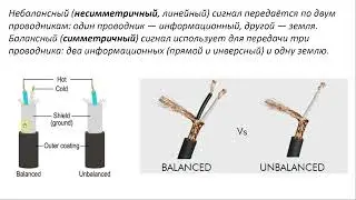 RS-232: Электрические характеристики сигналов