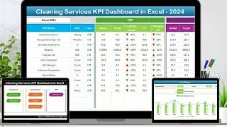 Cleaning Services KPI Dashboard in Excel