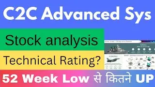 C2C Advanced Systems stock analysis | C2C share  | Technical Rating?