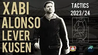 ⚫🔴 eFootball Tactics : Leverkusen ไร้พ่าย! สูตรบุกแหลก แบ็คเติมยับ | Controller Coach