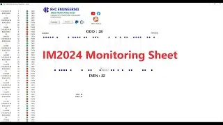 IM2024 Monitoring Sheet