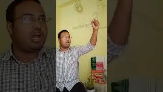 অসমীয়া ডেকাৰ উক্তি( Voice of Assamese Youth)  Shilpi Diwas.......