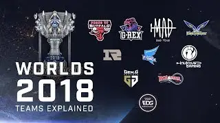 Worlds 2018: All 10 Non-LCS Group Stage Teams, Explained