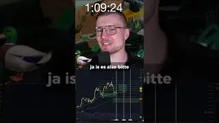 Lerne erstmal Kalender xD! ⚠️🚨 #livetrading #kryptolivetrading #btc #eth #sol #xrp #kalender