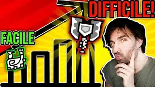 Le Armi PIU' DIFFICILI e PIU' FACILI di Monster Hunter Rise/Sunbreak