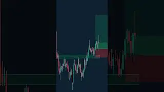 chart pattern study 167|सीखो फ्री| #shorts
