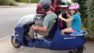 Exploring the Electrom