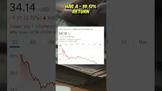 Is Walgreens Stock WBA A Dividend TRAP!? #Shorts