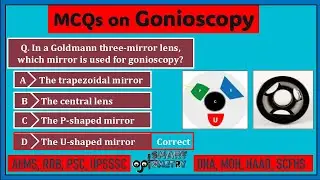 Gonioscopy MCQs for Optometry Exams | Shaffer's Grading | AIIMS, RRB, DHA, HAAD, MOH