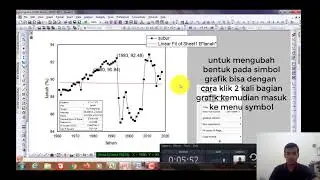 Cara membuat Grafik dengan software origin pro 2019