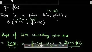 Derivative by First Principle | Motivation Visualization | Linked  Gradient Slope of a Straight Line