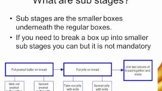 Flow Map (How to use it).wmv