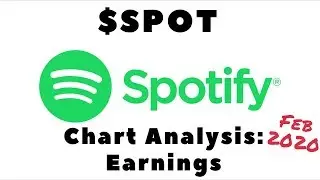Spotify Stock Chart Technical Analysis 02/01/2020