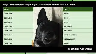 what is smtp,free smtp mailer,free smtp,email services,bulk email