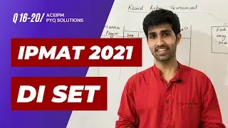 IPMAT Indore 2021 Solutions | DI Set Q.26-30 (QA MCQ)