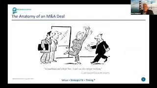Anatomy of an M&A Deal - From Analysis to Valuation