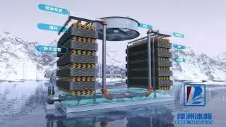 Oasis Bingfeng Crossflow Closed Circuit Cooling Tower Working Principle Animation
