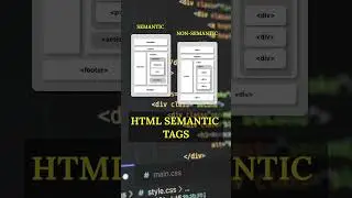HTML Semantic & Non-semantic Tags. #html #semantichtml #web #coding