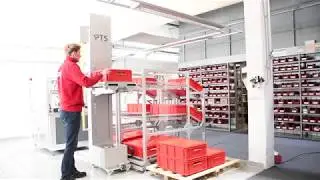 PTS ErgoLIFT  - Industrielle Arbeitspl&auml;tze ergonomisch und effizient