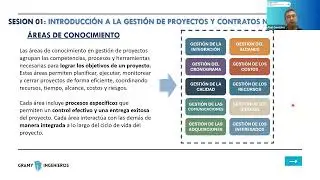 Conferencia Gestión de proyectos con Primavera P6 y análisis forense, 24 mayo