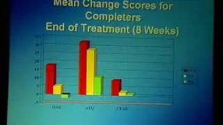 Part II, Progress in the Fight Against Depression