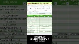 Only 1% Excel User Know This Excel Date Formatting | Excel Tips & Tricks