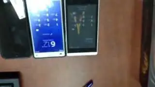 Iphone 5 vs Xolo Q500 IPS vs Sony xperia Z3 compact