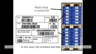 How to Create Pallet Labels with Multiple Barcodes in Excel | AmiracleCode128BC