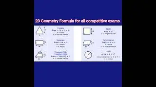 #2d #geometry #maths #competitiveexams #shorts #youtubeshorts