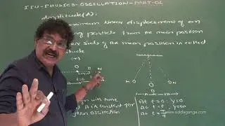 I PUC - PHYSICS - OSCILLATION - &nbsp;PART 2