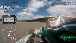Gavin - Tonykart - Vortex RKZ - 2.Lauf - Bopfingen - 18.06.2017 - Telemetry