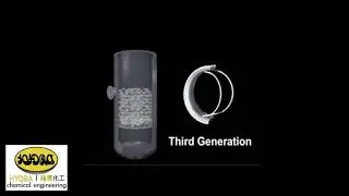 HYDRA (雍原有限公司) : APPLICATION OF RANDOM PACKING 散堆填料