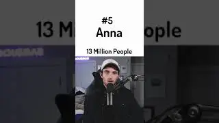 The Most Common Girl Names
