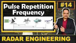 Pulse Repetition Frequency of RADAR (Basics & Case Study) Explained | RADAR Engineering