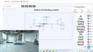 Robot Scheduling System: Real-Time Coordination in Action