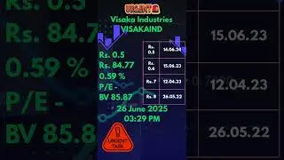 #today Visaka Industries VISAKAIND Ex-dividend date-27 June 2025