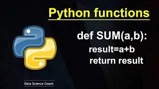 Python for Beginners- How to create and use Python Functions