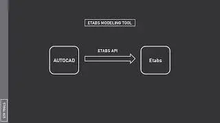 Cut ETABS Modeling Time in Half 🚀