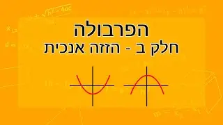 הפרבולה - הזזה אנכית של פרבולה למעלה ולמטה
